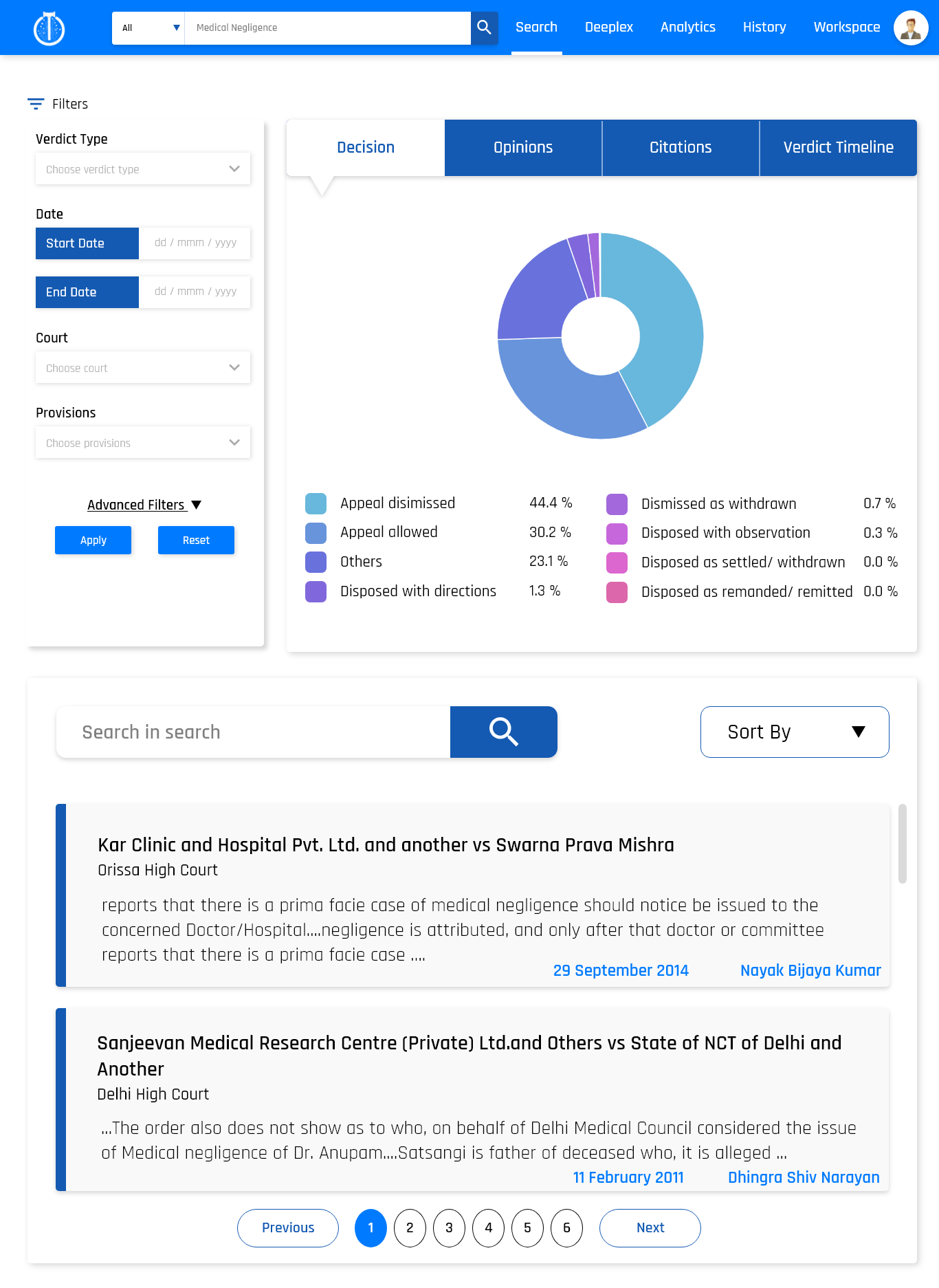 LegalMind legaltech