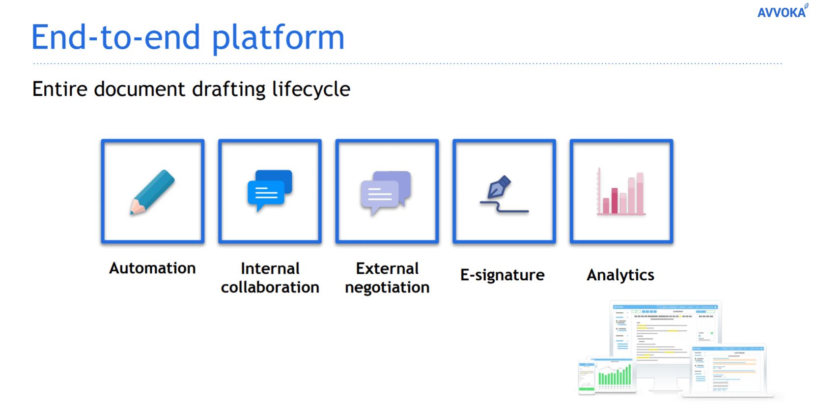 Avvoka life cycle